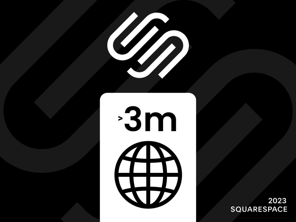 Statistical image showcasing over 3 million websites built with Squarespace in 2023