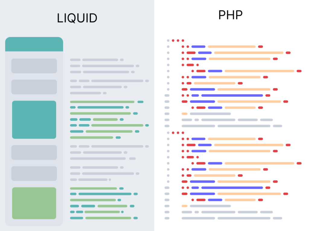 Infographic comparing PHP and Liquid syntax highlighting the differences between the two web development languages
