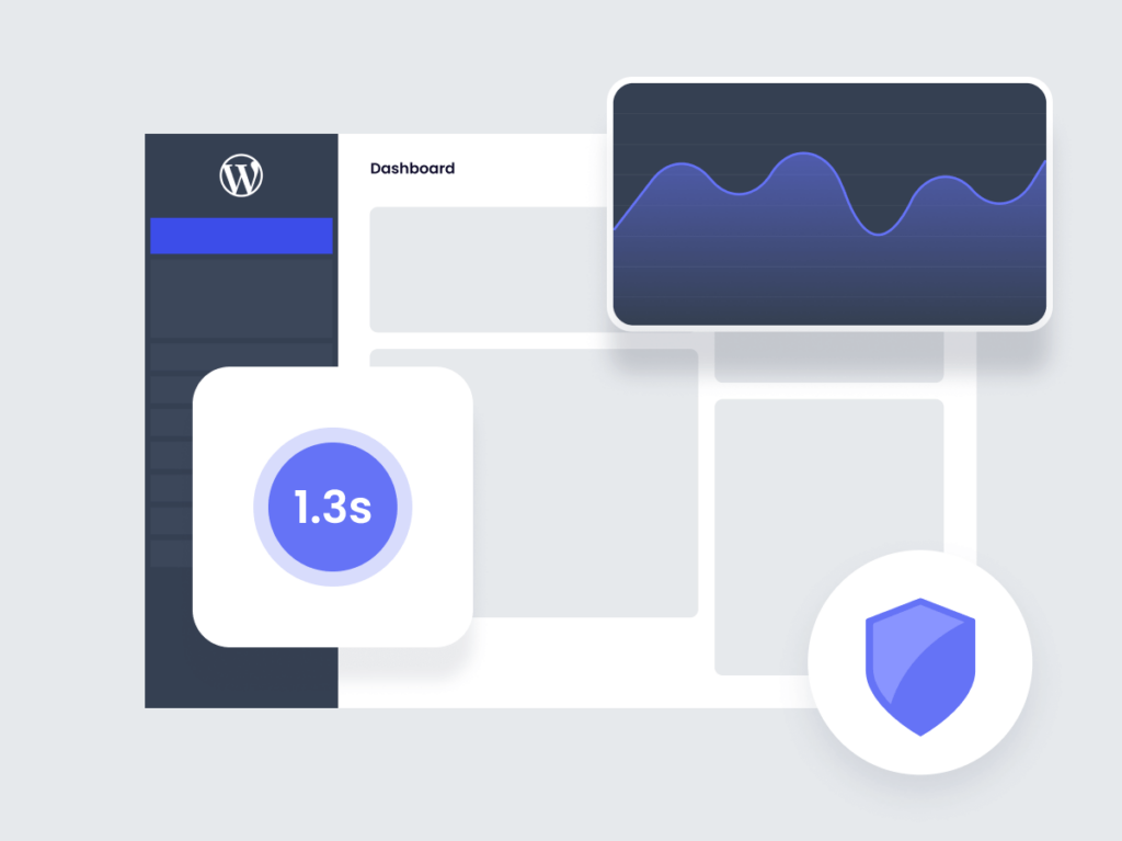 Abstract representation of the WordPress dashboard featuring security, speed, uptime, and performance monitoring elements