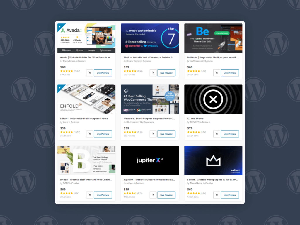 A selection of WordPress themes displayed on a marketplace, featuring premium options with diverse functionalities