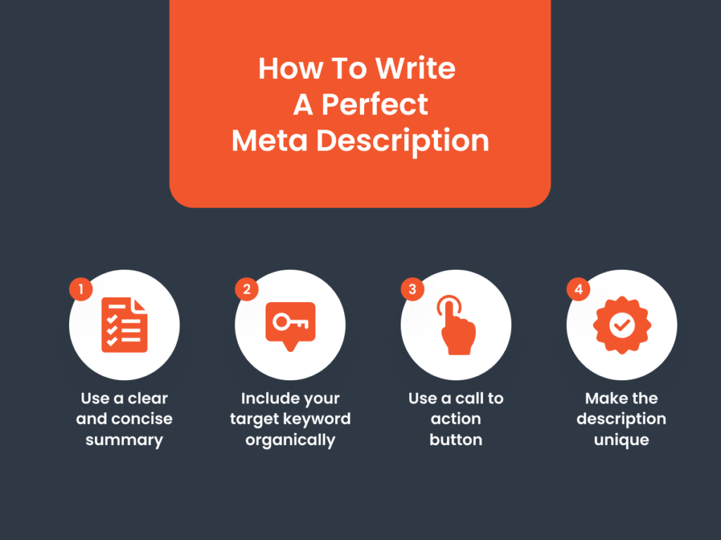 Infographic with four key tips for writing a perfect meta description for SEO