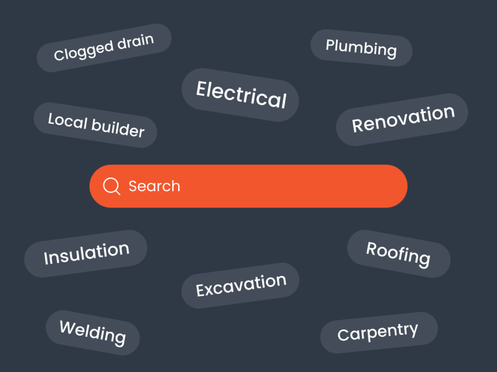 Search bar with keywords including plumbing, electrical, and building, highlighting the importance of SEO for trades services