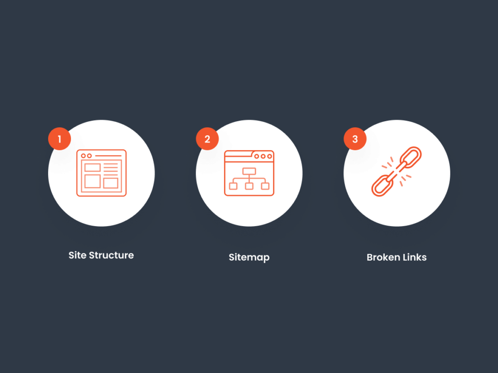 Diagrammatic icons of site structure, sitemap, and broken links for technical SEO