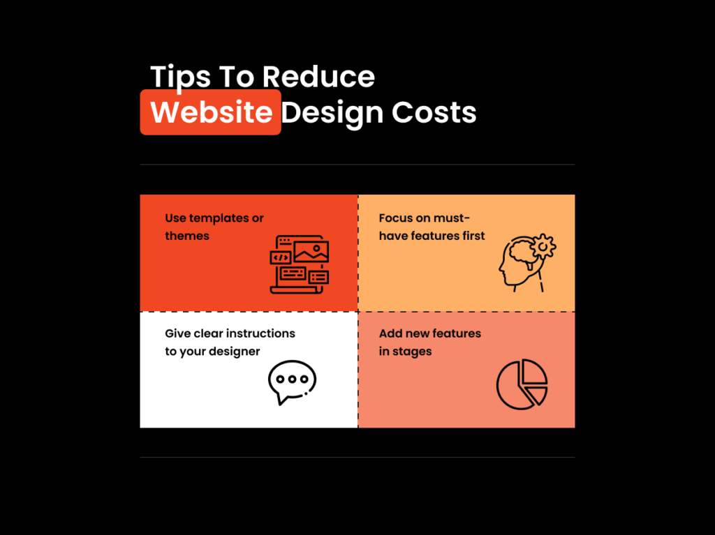 Colourful infographic listing tips to reduce website design costs for businesses