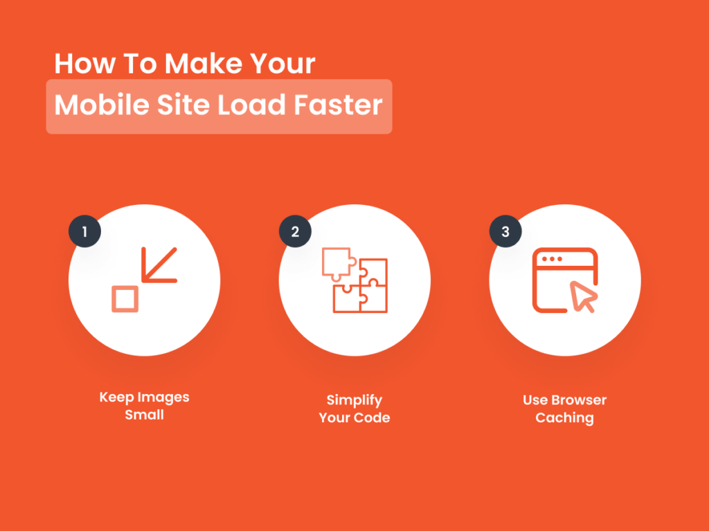 Infographic with three tips for faster mobile site loading: compress images, streamline code, and enable browser caching