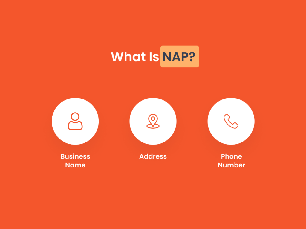 Simple graphic explaining NAP: Name, Address, and Phone Number, essential for business listings
