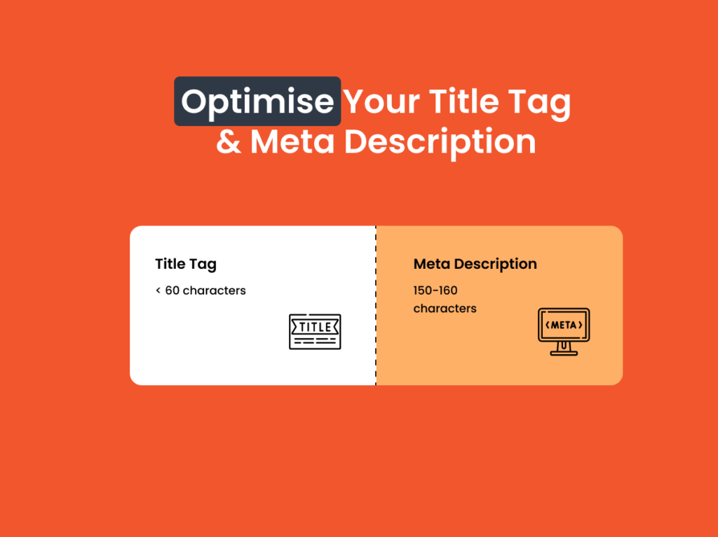 Infographic showing how to optimise title tags and meta descriptions. Title tags should be under 60 characters and meta descriptions should be 150-160 characters